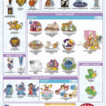 Disneyland Paris July 2024 Pin Release Schedule