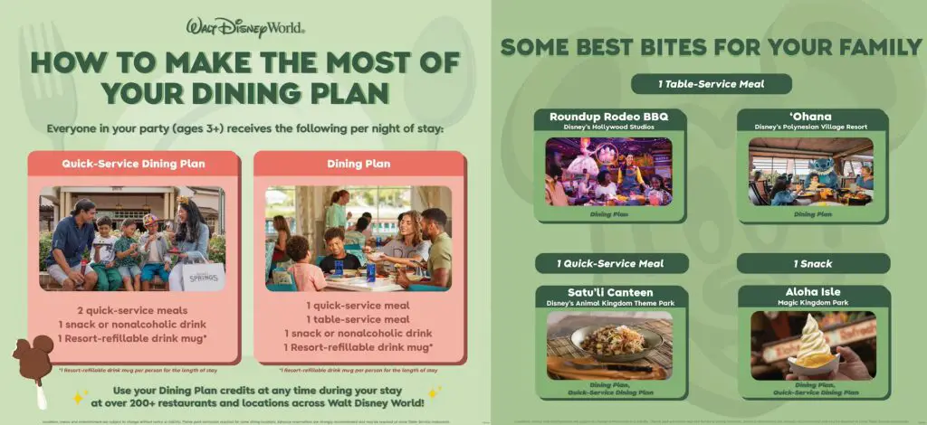 Free Dining Plan returning to Walt Disney World in 2025