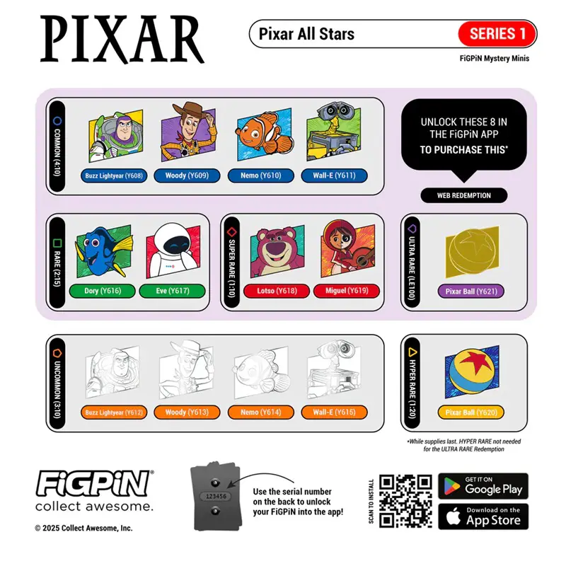 Pixar All Stars Mystery Series 1 Details