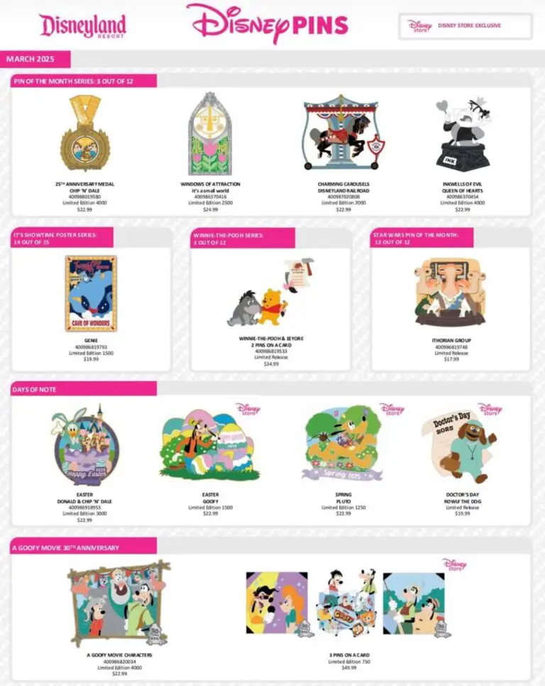 Disneyland March 2025 Pins Preview Sheet