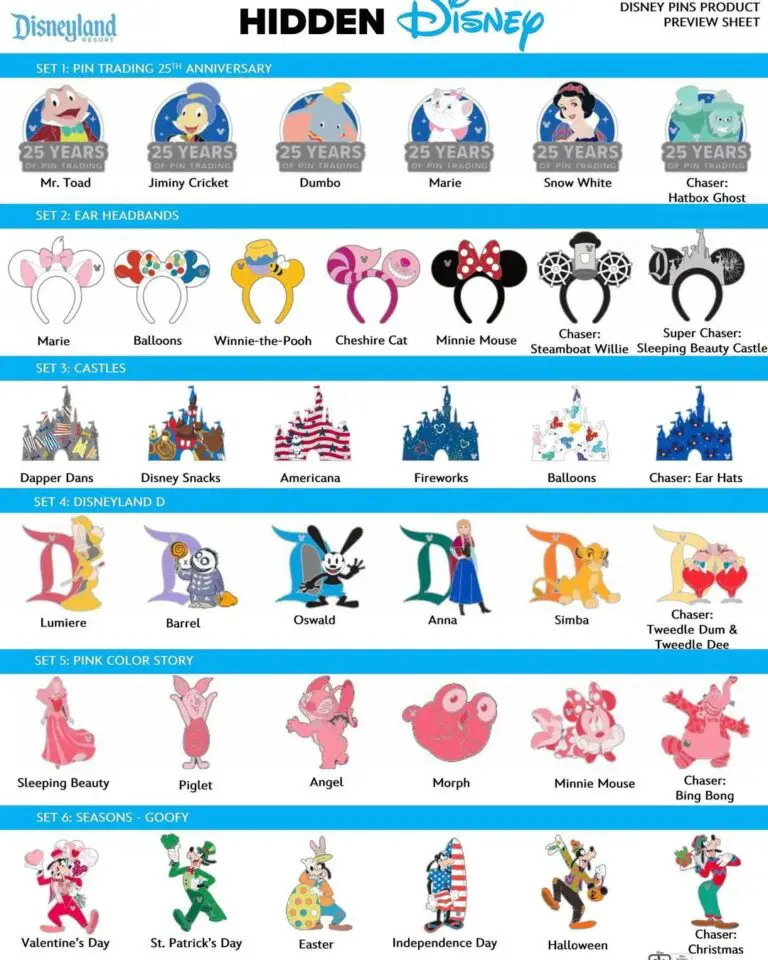 Disneyland Resort 2025 Hidden Disney Pins Preview Sheet Post