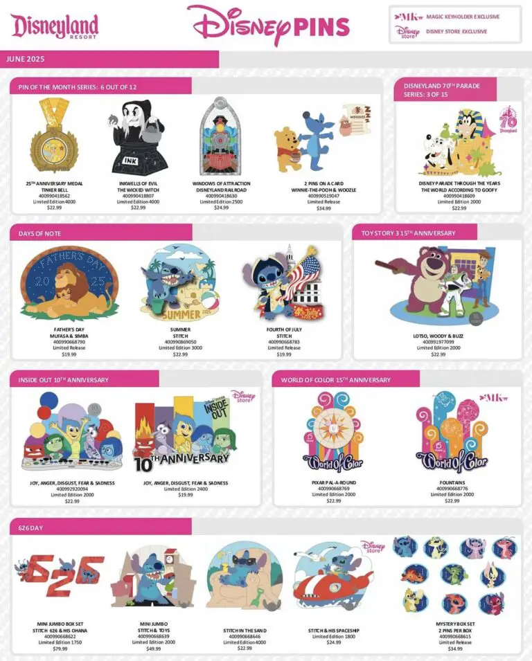 Disneyland Resort June 2025 Pins Preview Sheet