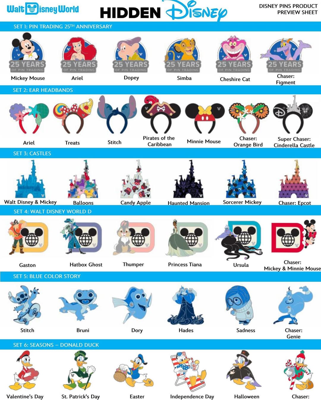 Walt Disney World Resort 2025 Hidden Disney Pins Preview Sheet