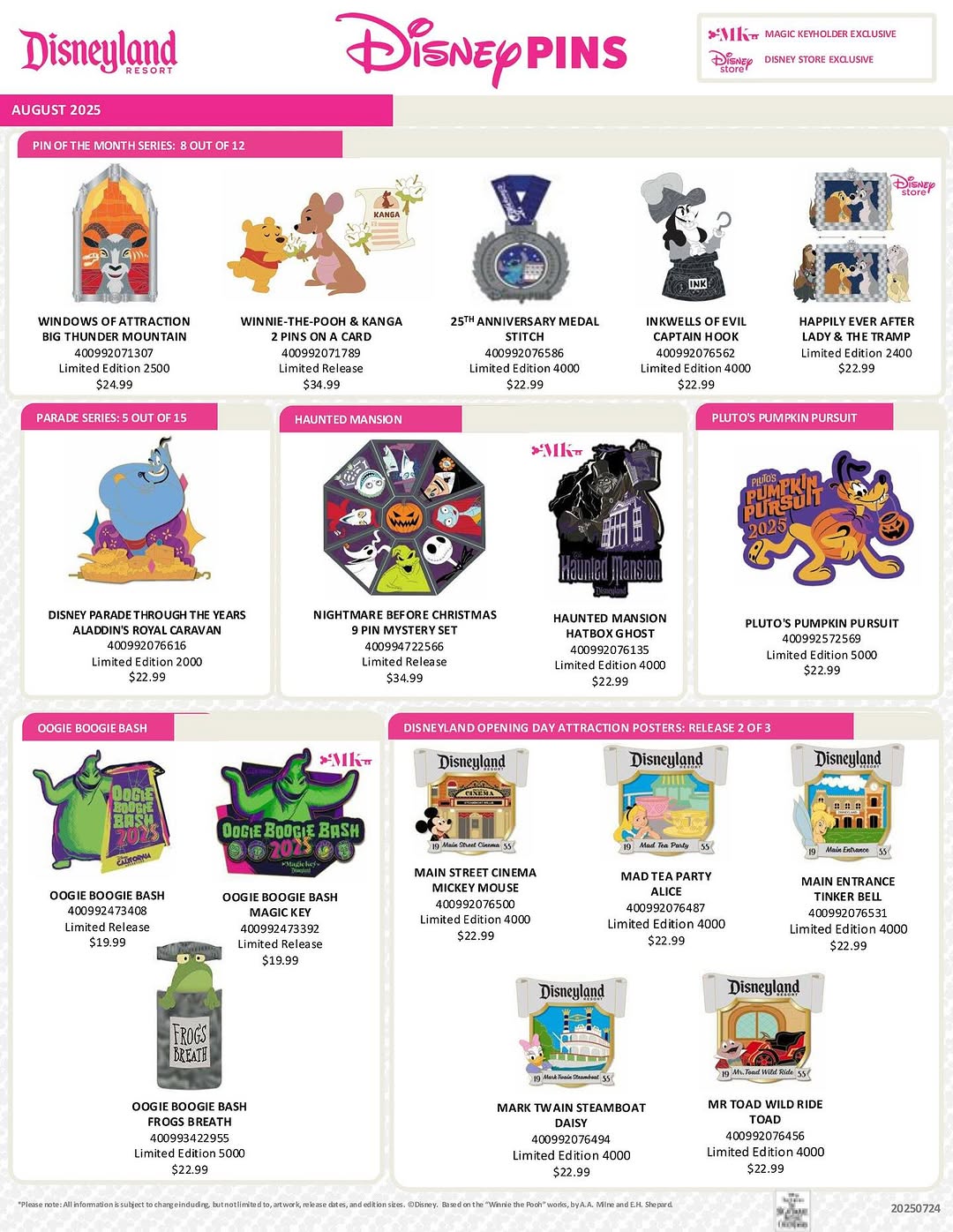 Disneyland August 2025 Pins Preview Sheet