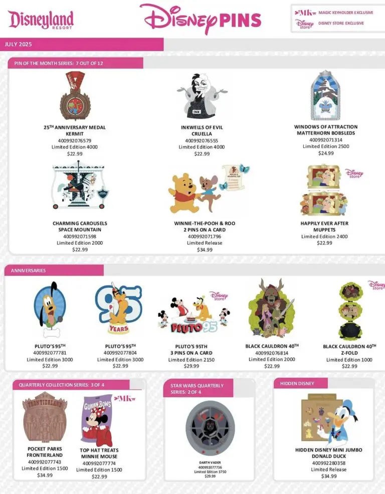 Disneyland Resort Pin Preview Sheet - July 2025