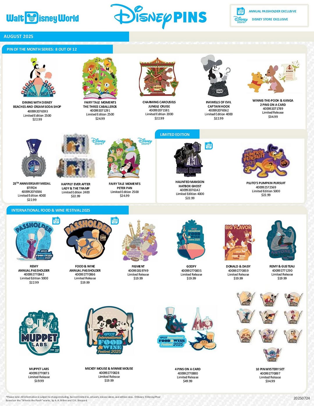 Walt Disney World August 2025 Pins Preview Sheet