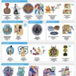 Walt Disney World Resort Pin Preview Sheet - July 2025