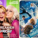 Disney at the Box Office