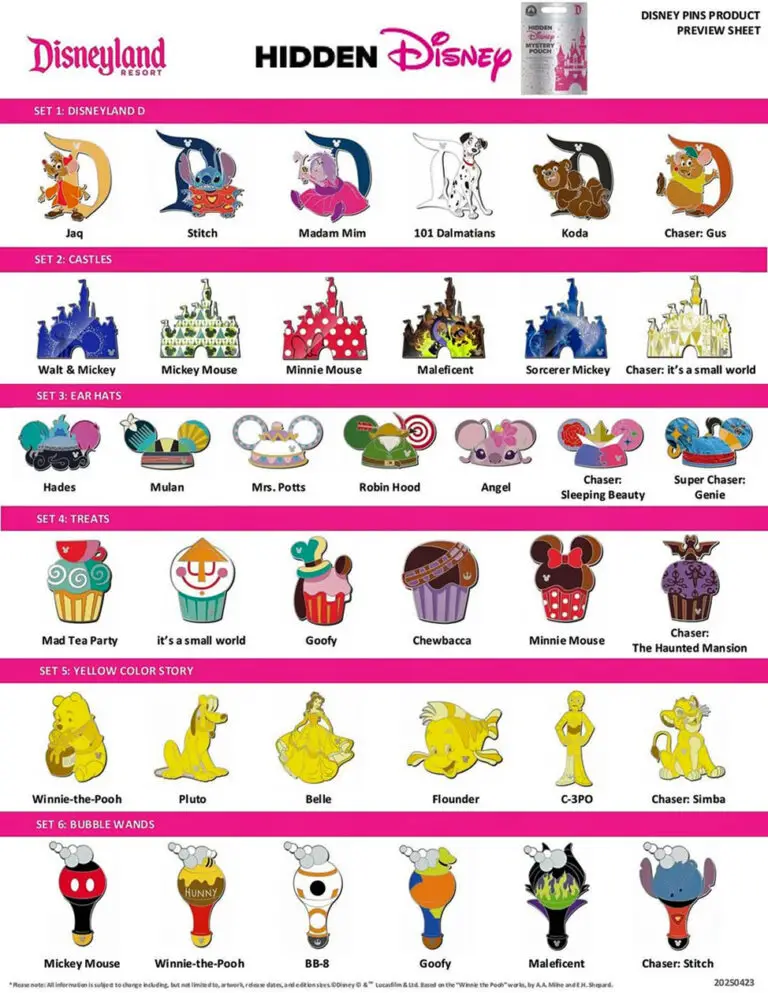 Disneyland 2025 Hidden Disney Pins B Series Preview Sheet