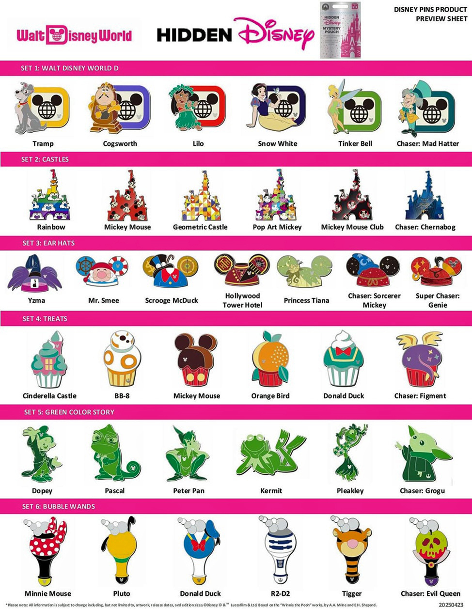 Walt Disney World 2025 Hidden Disney Pins B Series Preview Sheet