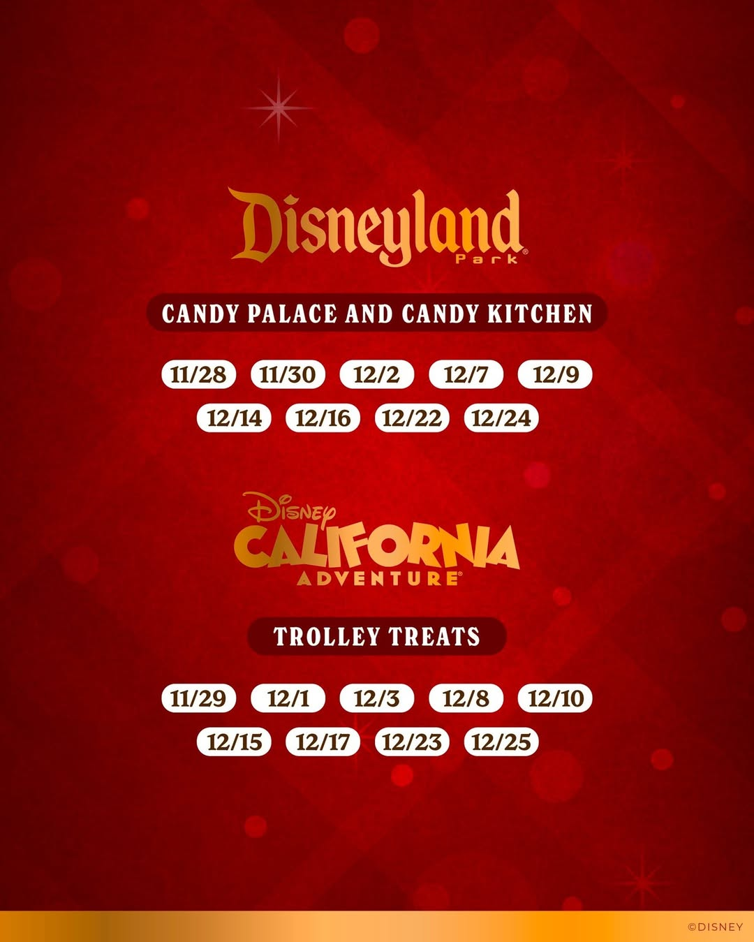Disneyland Resort 2025 Candy Cane Distribution Schedule by Park