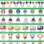 Walt Disney World 2026 Hidden Disney Pins