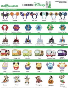 Walt Disney World 2026 Hidden Disney Wave A Pin Series Preview Sheet ...