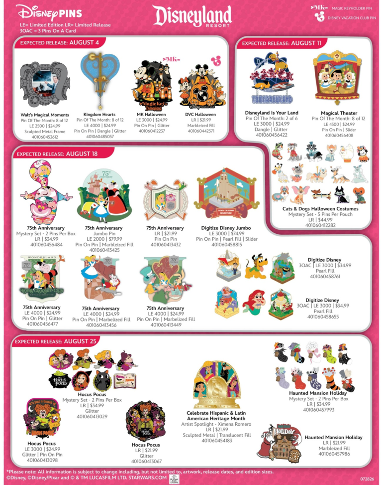 Disneyland Resort August 2026 Pins Preview Sheet