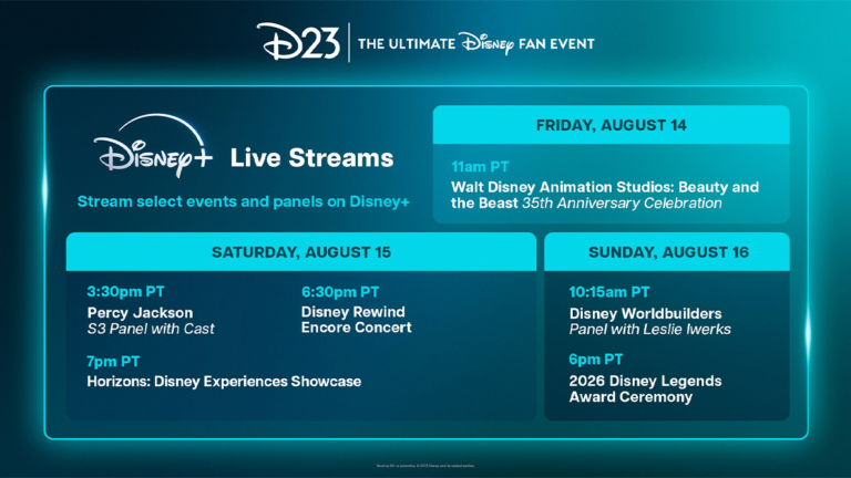 Stream select panels from D23 The Ultimate Disney Fan Event on Disney Plus