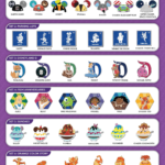 Disneyland 2026 Hidden Disney Pins B Series Preview Sheet